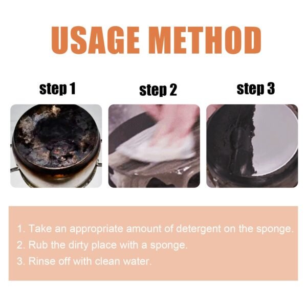 Multi-Purpose Kitchen Cleaner